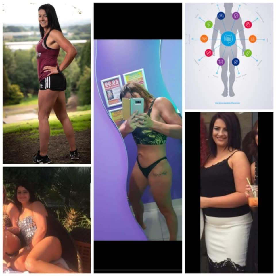 Client Transformation Results - Before and After